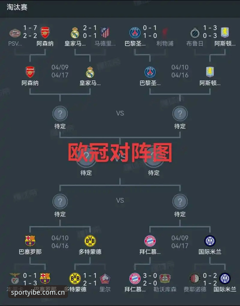 欧联杯决赛深度解析操作教程：维拉3-0弗赖堡夺冠全记录