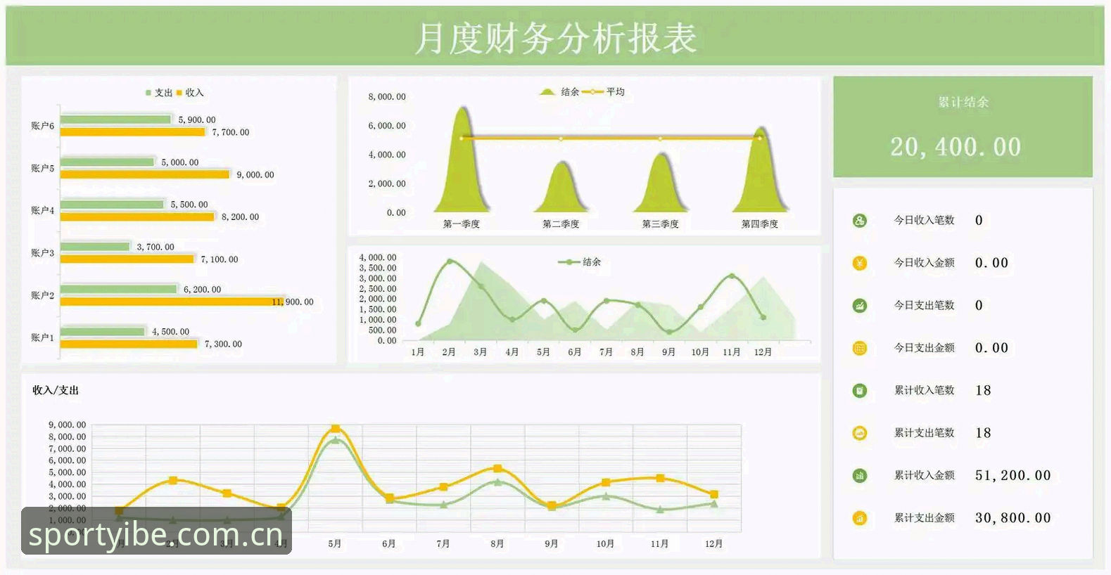 易倍体育平台全面评测：数据驱动的赛事体验与安全验证深度分析
